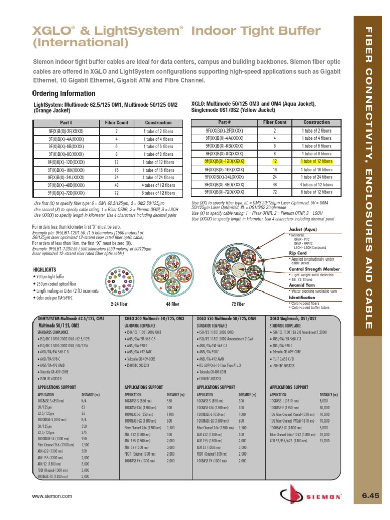 Siemon XGLO Indoor Tight Buffer International | PDF | Optical Fiber ...