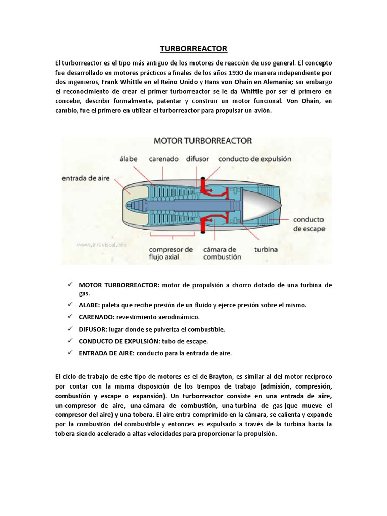Funcionamiento y Partes del Turborreactor | PDF | Motor a reacción | Gases