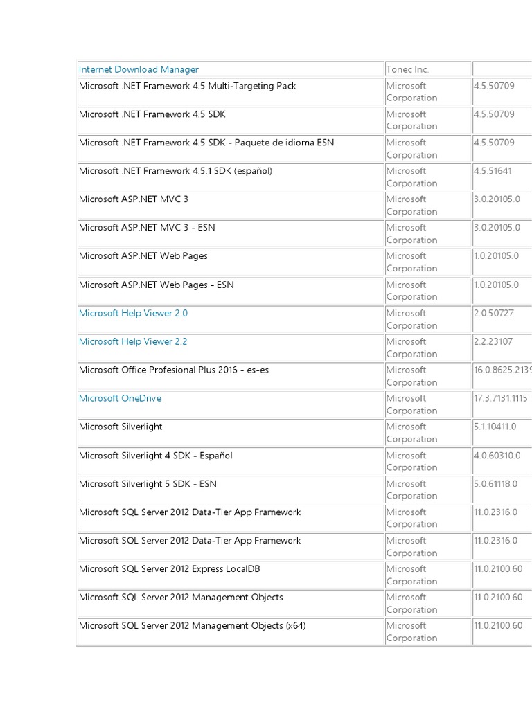 Microsoft Software Downloads Overview | PDF | Microsoft Sql Server ...