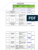 conveniosPracticas2015.pdf