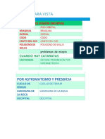 Biomagnetismo para La Vista Muy Importante Daniel2