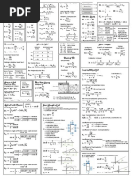 GI (F 35) (0.2 + 0.005 (LL 40) ) +0.01 (F 15) (PI 10) : Unit Weight