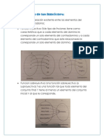 Clasificación de Las Funciones