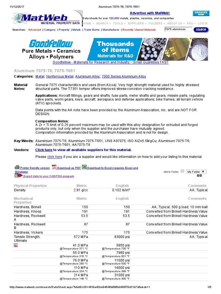 Aluminum 7075-T6 7075-T651 | PDF | Strength Of Materials | Materials ...
