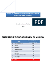 Impacto Ambiental de La Deforestación