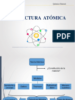 Estructura Atomica PDF