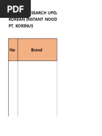 Market Research - Korean Instant Noodles Updates (KG Area 18112017)
