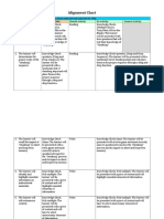 Module 6 Activity 2