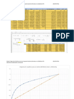 GRAFICOS