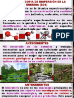 10 Clase - Espectroscopia de Dispersión de La Energia 2016 - I