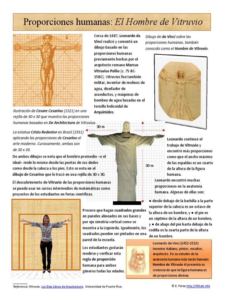 Infografia Proporciones Humanas El Hombre de Vitruvio Leonardo Da Vinci Medios de arte