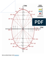 Circulo-Unitario.pdf