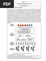 Market Based Management of Cloud