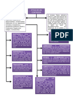 Etica de Un Contador