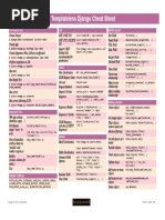 Templateless Django Cheat Sheet 2016-04-14