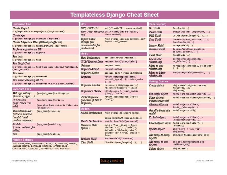 Templateless Django Cheat Sheet 20160414 Http Cookie Hypertext