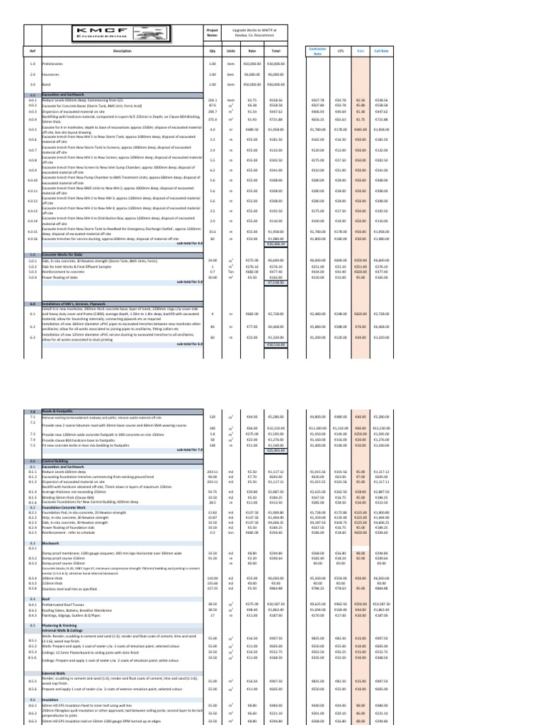 BOQ Bill of Quantities BoQ | PDF | Architectural Design | Architecture