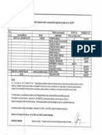 Lista Cu Rezultatele La Proba Scrisa A Concursului Organizat in Data de 11.12.2017