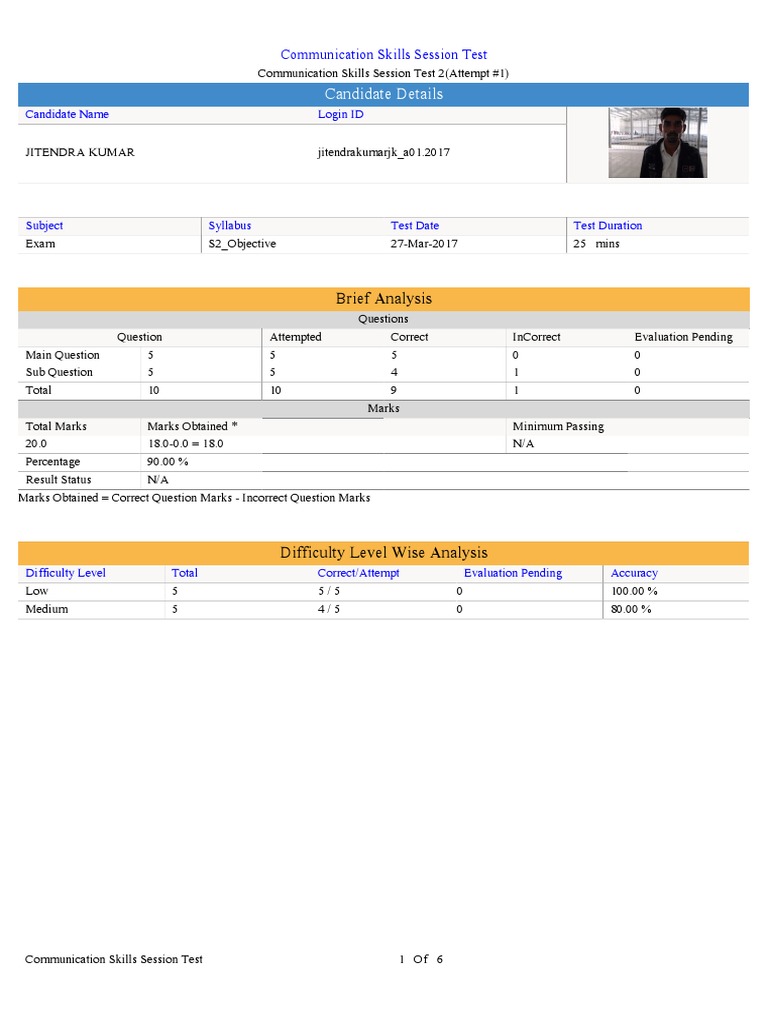 Communication Skills Test Results | PDF | Communication | Cognition
