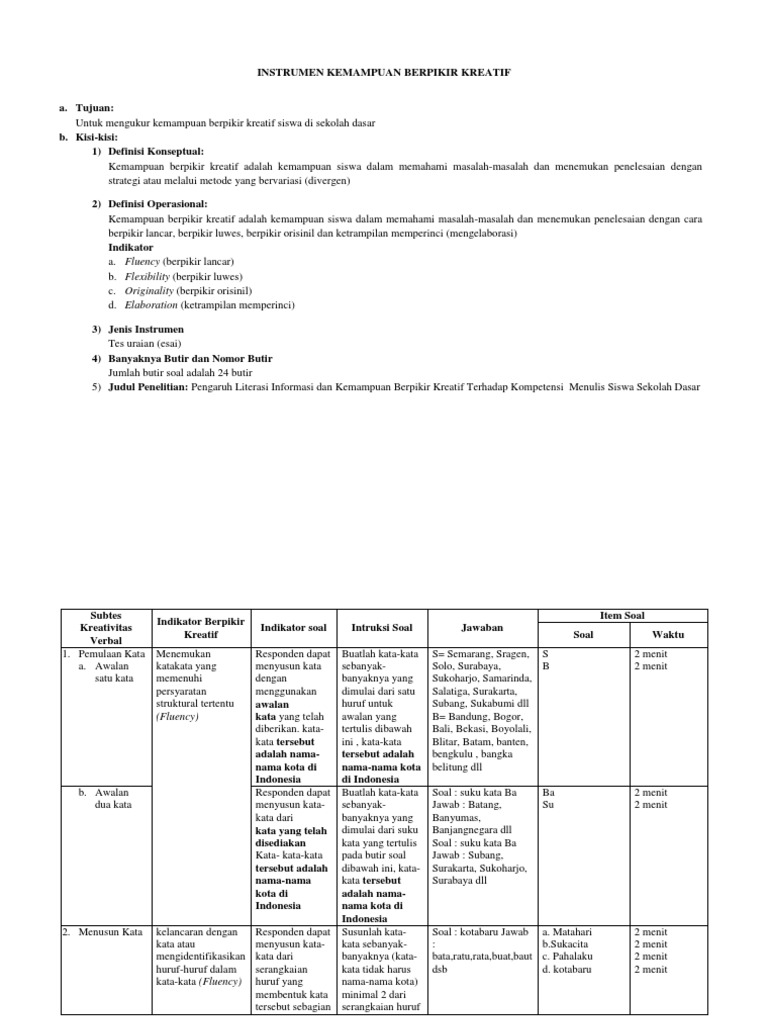 Contoh Soal Kemampuan Berpikir Kreatif Matematika