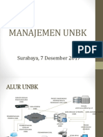 Manajemen UNBK 2018