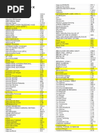 Download 291889611-KODE-ICD-X by Rini Yuniarti SN367074309 doc pdf