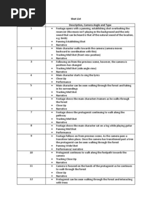 shot list