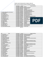 Daftar Nama Peserta Ujian Tes Psikologi Ppds I Tanggal 4 April 2017