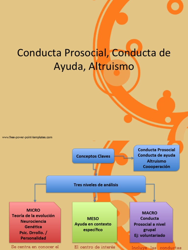 Conducta Prosocial