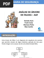 Arvore de Falhas AAF