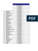 Data PKB Guru Kab. Banyuwangi-Sd Kelas Awal-1