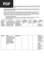 4 - FARMACOLOGIA DOS ANTIBIÓTICOS.docx