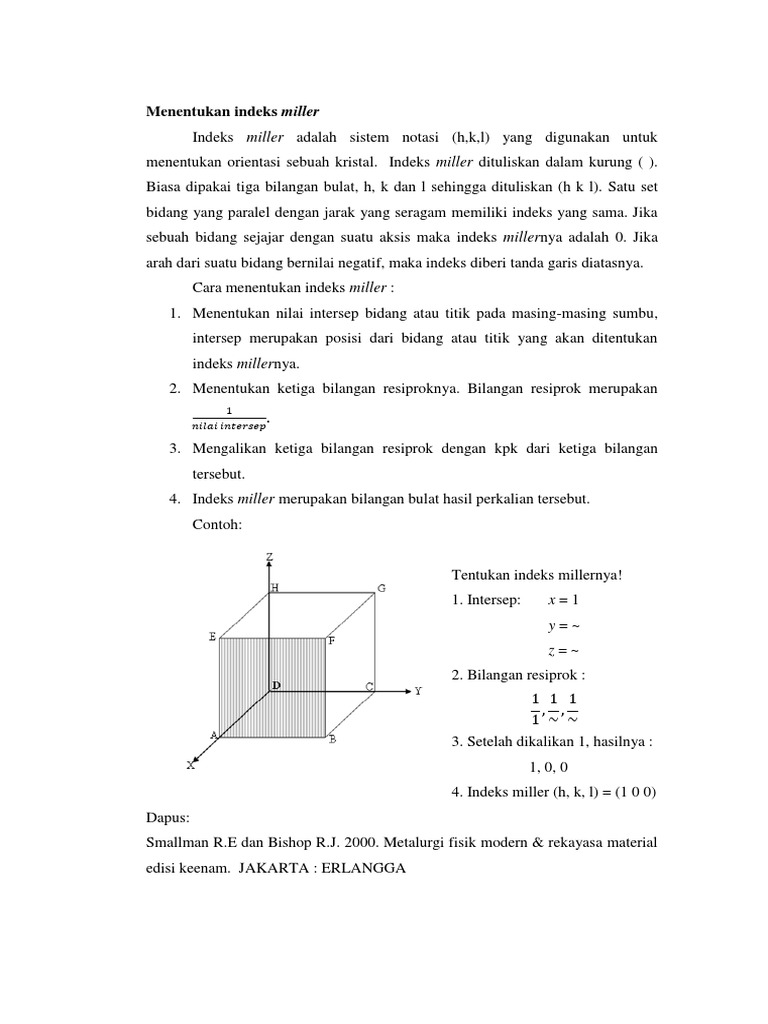 Menentukan Indeks Miller
