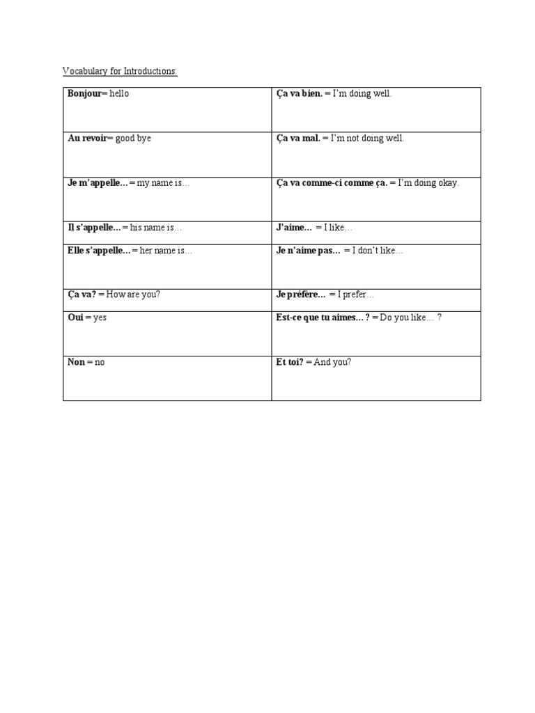 French Introduction Vocabulary Guide | PDF | Learning | Cognition