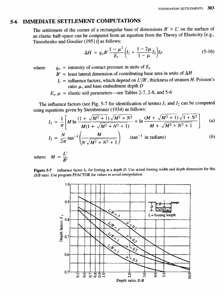 Pages From 1997_BOWLES Foundation Analysis and Design Pascal (Unit) Soil