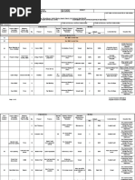 CD6 Prototype Control Plan