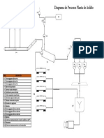 Diagrama de Procesos Asfalto.