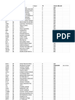 Service Allocation - Sheet1