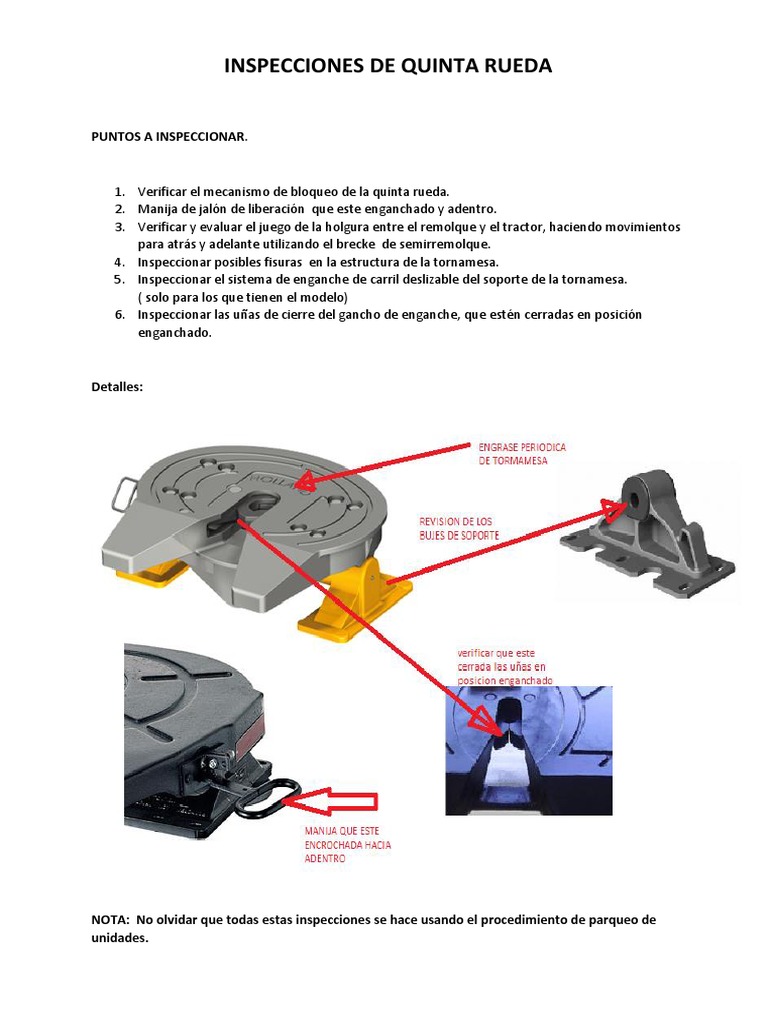 INSPECCIONES DE QUINTA RUEDA.docx