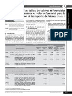 I Aplicación de Las Tablas de Valores Referenciales para Determinar El Valor Referencial para La Detracción Al Transporte de Bienes