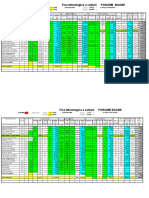 FISA TEHNOLOGICA-PORUMBb 90 ha.xls