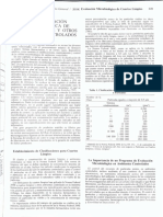 1116 Evaluacion Microbiológica de Cuartos Limpios y Otros Ambientes Controlados