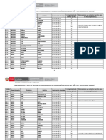 CODIGOS DE UBIGEOS DE PUNO.pdf