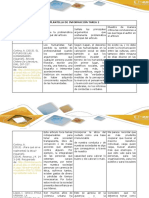 Plantilla de información tarea 2