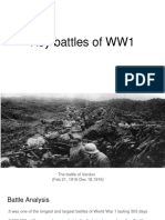 Key Battles of ww1