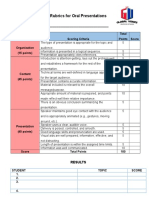 Rubrics For Oral Presentations Name