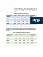 Patrones de Consumo