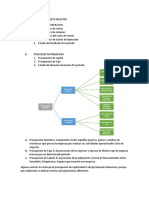 Contenido Del Presupuesto Maestro