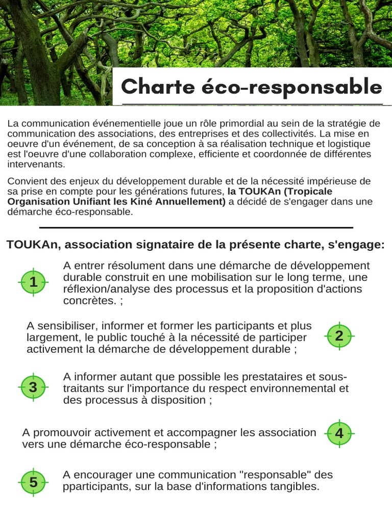 Charte éco-responsable de TOUKAn | PDF | Développement durable | Papier