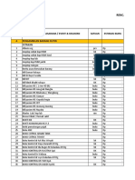 Form Rencana Anggaran Biaya 2018